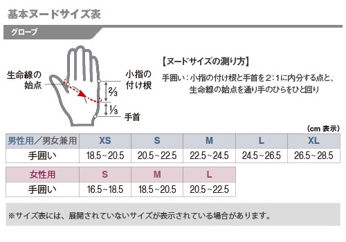 グローブサイズ表