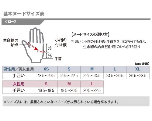モンベルグローブサイズ表