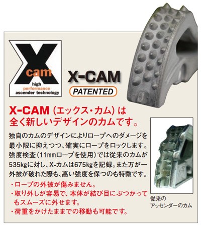 ハイテク heightec パルサー