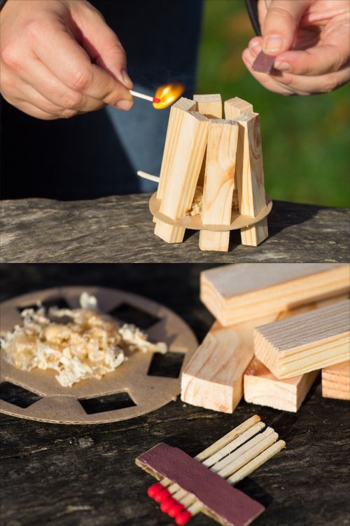 ペトロマックス Petromax ファイヤーキット 12760