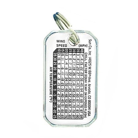 サンカンパニー ジッポゲージ 44082