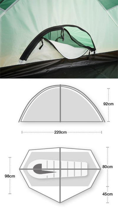 ワイルドカントリー WILD COUNTRY ヘルム コンパクト 1 44HEC10