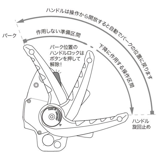 スカイロテック スパーク A-056