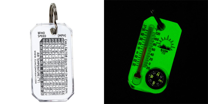 サンカンパニー Luma ゲージ 44096