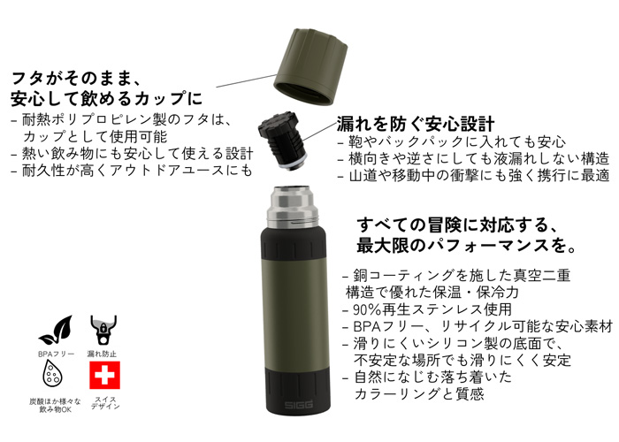 シグ SIGG アルパインスター
